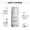 En Green People Aloe Vera & Prebiotics Deodorant roll-on-flaska omgiven av text och ikoner som förklarar dess tre aktiva ingredienser.