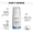 Green People Rosemary & Prebiotics Deodorant visas i en infografik som detaljerat beskriver hur dess tre doftbekämpande ingredienser fungerar.